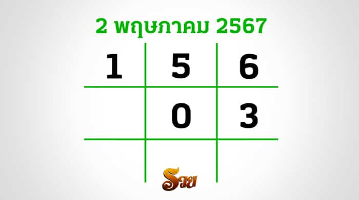 เลขเด็ดงวดนี้ RUAY168 2-5-67