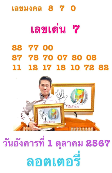 อาจารย์มงคล รอดเที่ยงธรรม